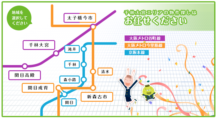 千林大宮エリアのお部屋探しはお任せください